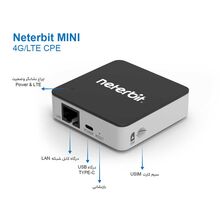 مودم سیمکارتی رومیزی LTE مدل NWR-MINI NETERBIT گارانتی آونگ gallery4